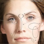 برجسته کردن لب ها و گونه ها