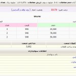 قیمت سهام سایپا